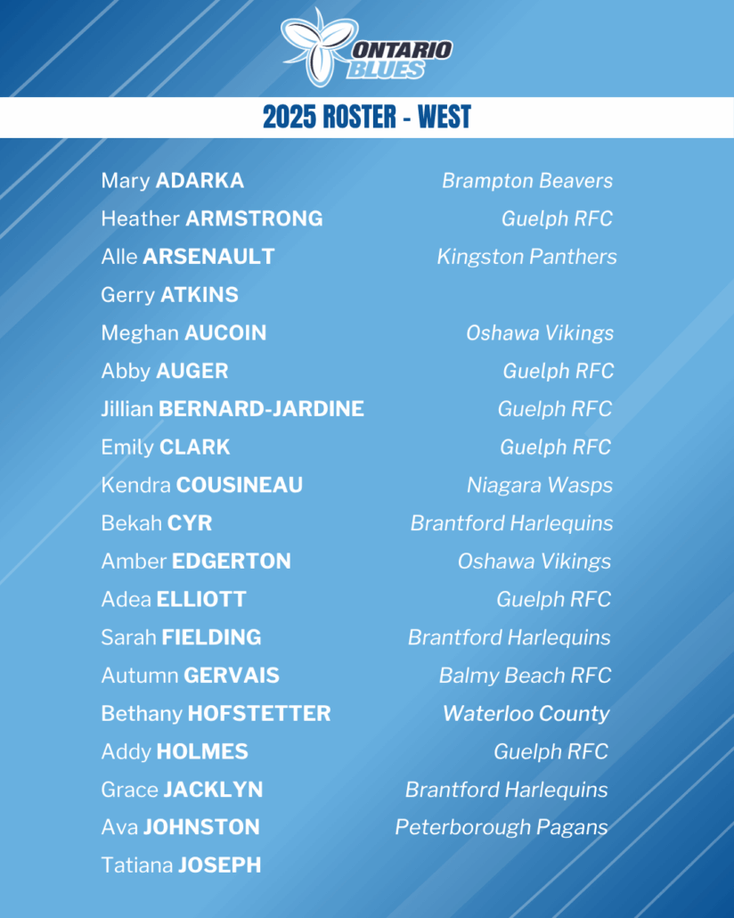 Ontario Blues Roster