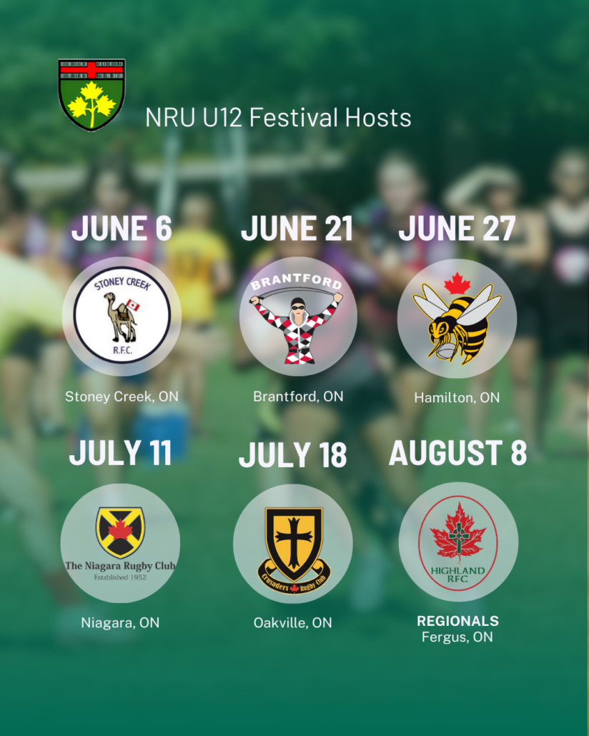 NRU
