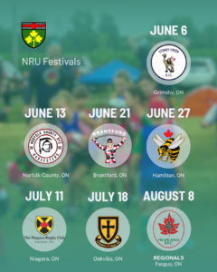 NRU