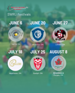 SWRU