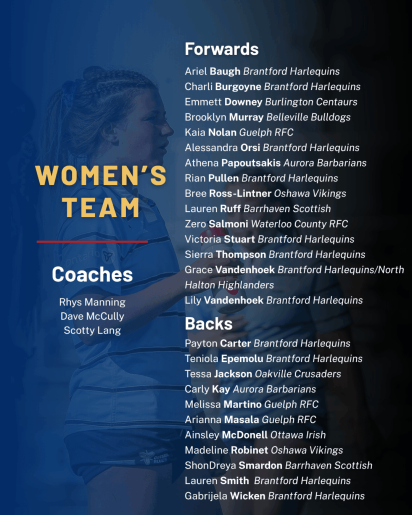 CRC Rosters (3)