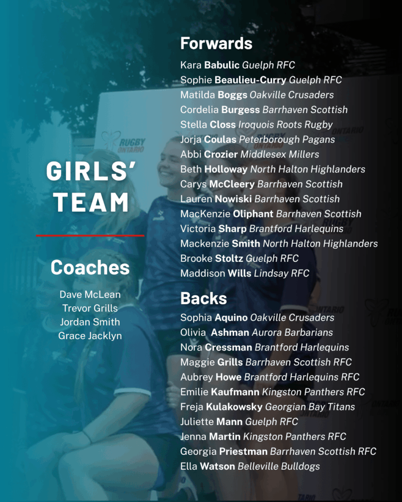 o'neills Rosters (1)