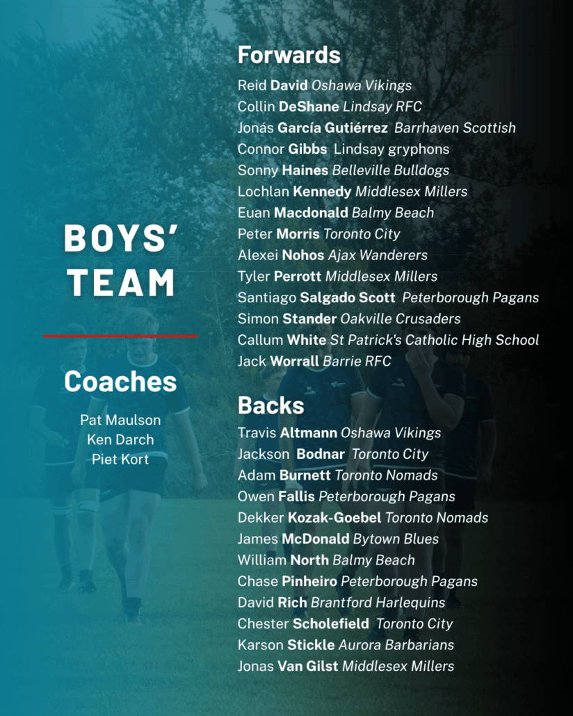 o'neills Rosters
